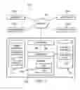 Fig. 02 - System and method for managing supplier contracts