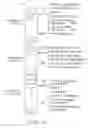 Fig. 03 - Processing payment on the Internet