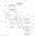 Fig. 01 - Patient management network