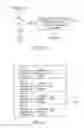 Fig. 07 - Method and system for generating and distributing electronic communications for maximum revenue