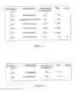 Fig. 08 - Method and system for generating and distributing electronic communications for maximum revenue