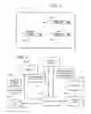 Fig. 03 - Online offer system