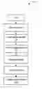 Fig. 01 - User configured order status updates