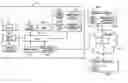Fig. 01 - Method and system of facilitating on-line shopping using a dynamically controlled browser interface