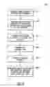 Fig. 06 - Method and system of facilitating on-line shopping using a dynamically controlled browser interface