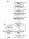 Fig. 07 - Method and system of facilitating on-line shopping using a dynamically controlled browser interface