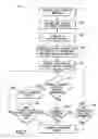 Fig. 08 - Method and system of facilitating on-line shopping using a dynamically controlled browser interface