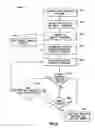 Fig. 09 - Method and system of facilitating on-line shopping using a dynamically controlled browser interface