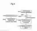 Fig. 07 - Distribution and collection surrogate system in internet on-line sale