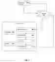 Fig. 03 - Enablement of system features with improved feature key