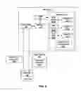 Fig. 06 - Systems and methods for organizing, sharing, and communicating data