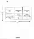 Fig. 02 - System and method for performing a data uniqueness check in a sorted data set