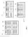 Fig. 02 - Materialized view maintenance and change tracking