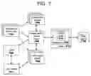 Fig. 09 - Method and apparatus for generating a service data object based service pattern for an enterprise Java beans model