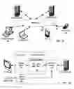 Fig. 02 - Administration of search results