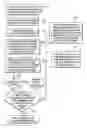 Fig. 01 - Selectively removing entities from a user interface displaying network entities