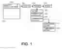 Fig. 02 - Use of positive and negative filtering with flexible comparison operations