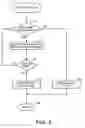 Fig. 04 - Use of positive and negative filtering with flexible comparison operations