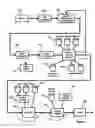 Fig. 02 - Locating electronic instances of documents based on rendered instances, document fragment digest generation, and digest based document fragment determination