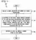 Fig. 04 - System and method for searching text-based media content