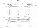 Fig. 02 - Data structure, database system, and method and computer-readable medium storing program for data management and/or conversion