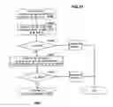 Fig. 16 - Data structure, database system, and method and computer-readable medium storing program for data management and/or conversion