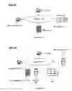 Fig. 22 - Data structure, database system, and method and computer-readable medium storing program for data management and/or conversion