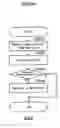 Fig. 30 - Data structure, database system, and method and computer-readable medium storing program for data management and/or conversion