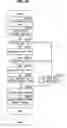 Fig. 34 - Data structure, database system, and method and computer-readable medium storing program for data management and/or conversion