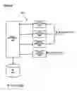 Fig. 50 - Data structure, database system, and method and computer-readable medium storing program for data management and/or conversion