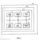 Fig. 02 - System and method for creating and manipulating information containers with dynamic registers