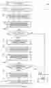 Fig. 07 - Method and data structure for a low memory overhead database