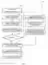 Fig. 08 - Method and data structure for a low memory overhead database