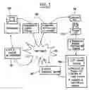 Fig. 02 - Software-type platform dedicated to internet site referencing