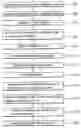 Fig. 01 - System and method for text searching using weighted keywords