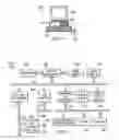 Fig. 02 - System and method for supporting a plurality of access control list types for a file system in an operating system