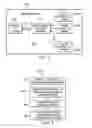 Fig. 03 - System and method for supporting a plurality of access control list types for a file system in an operating system