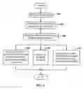 Fig. 07 - Flexible database generators