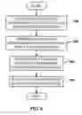 Fig. 09 - Flexible database generators