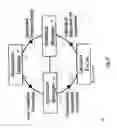 Fig. 07 - Time-critical filtering of information using domain ontologies