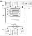 Fig. 02 - Peer networking host framework and hosting API