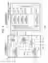 Fig. 06 - Data transfer device