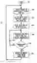 Fig. 01 - System and method for assigning tags to control instruction processing in a superscalar processor