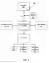 Fig. 03 - Intra-instruction fusion