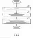 Fig. 04 - Method for protecting and managing retention of data on worm media