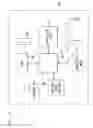 Fig. 02 - Adaptive power management in portable entertainment device