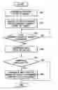 Fig. 01 - Apparatus and method for adaptively generating tooltip