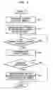 Fig. 03 - Apparatus and method for adaptively generating tooltip