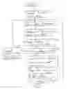 Fig. 01 - Forming an executable program from a list of program instructions