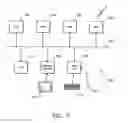 Fig. 04 - Forming an executable program from a list of program instructions